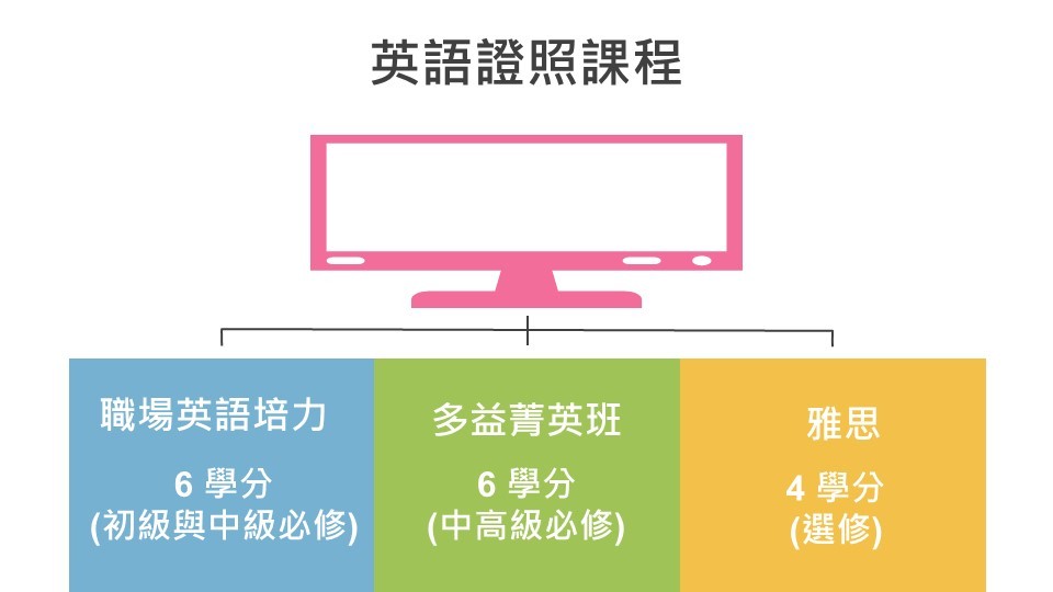 圖片一